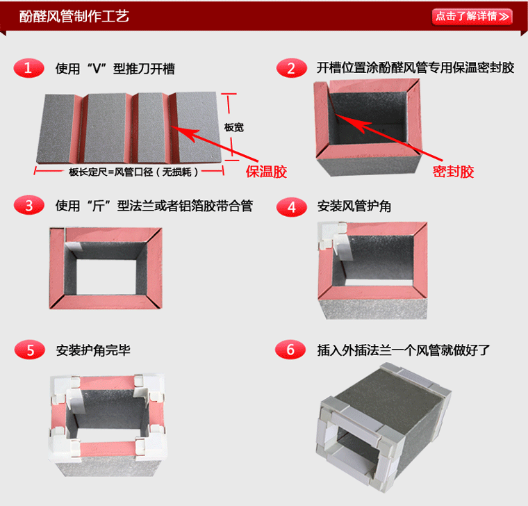 山东中南科莱科莱睿光酚醛复合风管